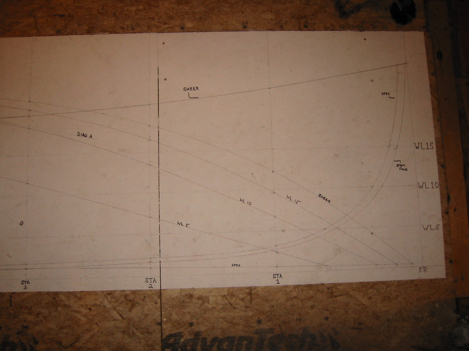 Herreshoff columbia dinghy lofting